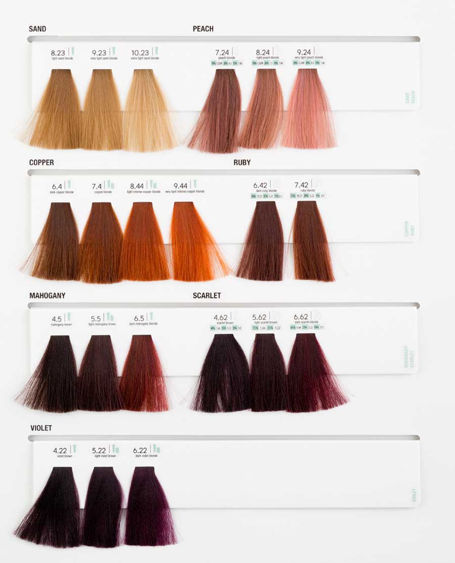 Imagine - Permanent Hair Color (NH3 Tech) COLOR-CHART